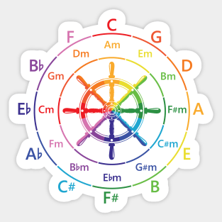 Circle of Fifths Ship Steering Wheel Color Guide Sticker